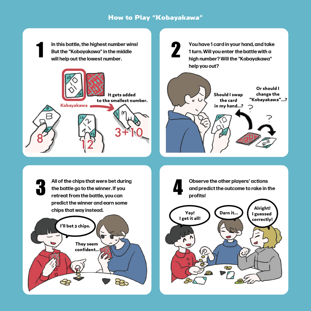 Kobayakawa How To Play