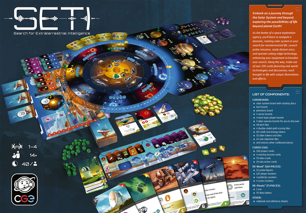 SETI Back