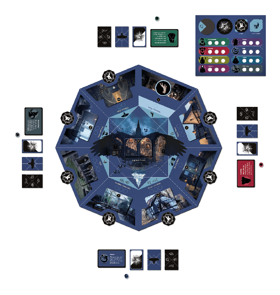 Wednesday: Raven's Truth - Components
