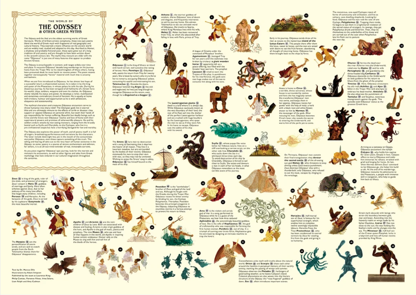 The World of the Odyssey & Other Greek Myths Back