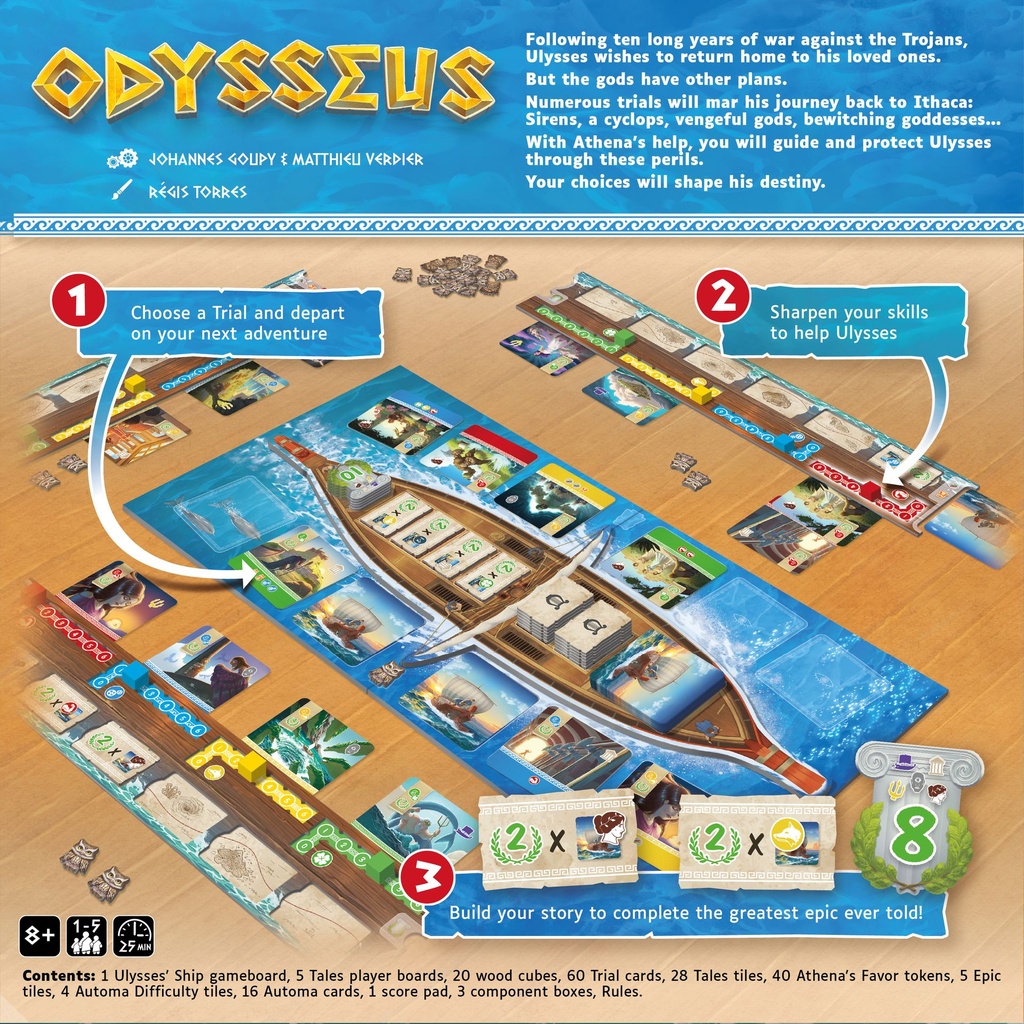 GIGAMIC_GODY-EN_3421278645811_ODYSSEUS - English version_BOTTOM.jpg